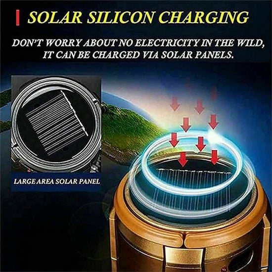 Solarventy™ | 6-in-1 Portable Solar LED Camping Lamp | 50% OFF