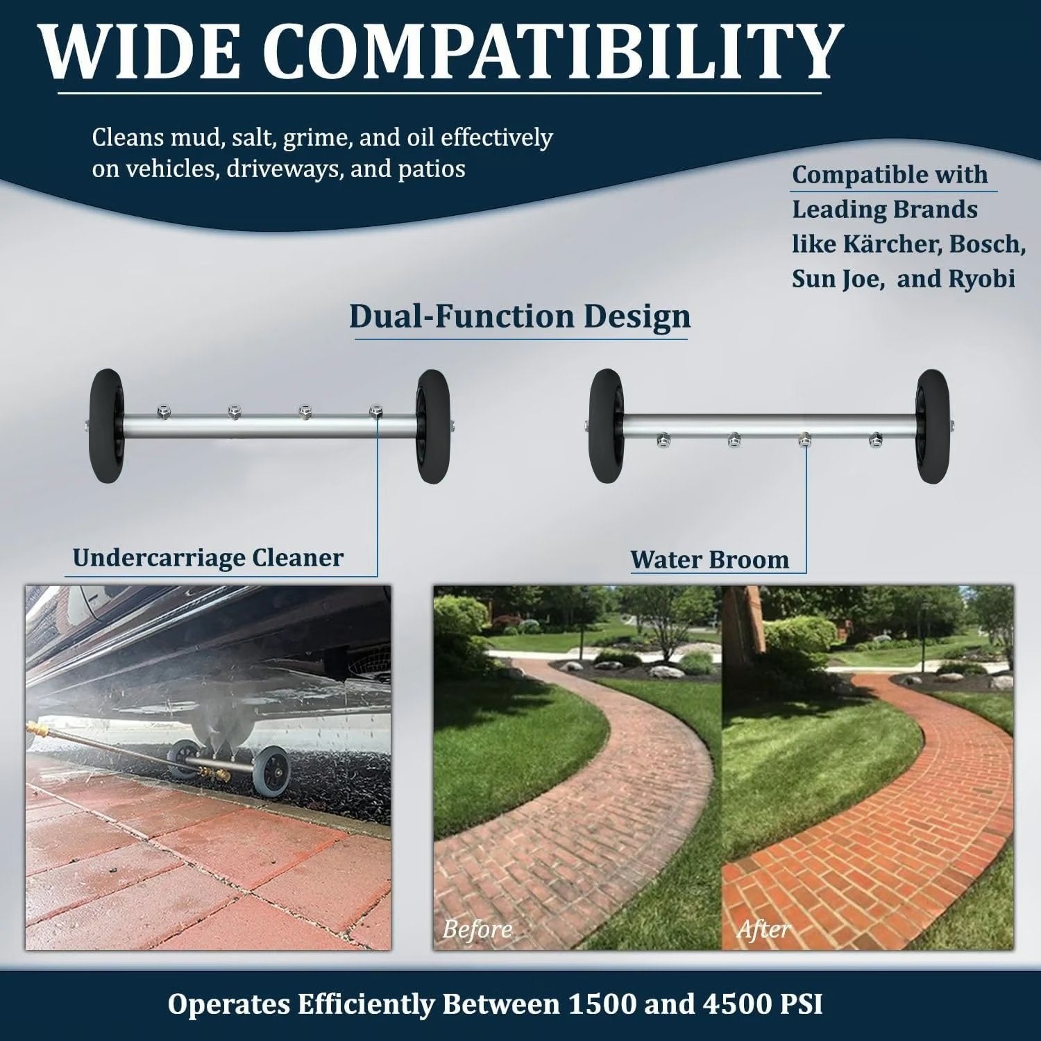 WaterFlex™ - High-Pressure Cleaner Chassis Tool