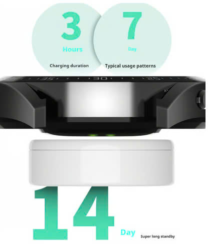 GlucoSmart - Intelligent Health Monitoring Watch