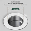 Filter - Keep Your Sink Clear Without a Plumber!