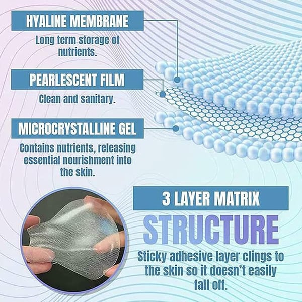 YouthLift Renew Strips – The Instant Solution for Timeless Beauty – Buy More, Save More