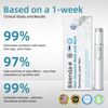 MoleGone® Non-Invasive Mole and Wart Removal Laser Pen Promax