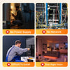 SicherBlick™ | Compact HD Security Camera with Night Vision and App Control
