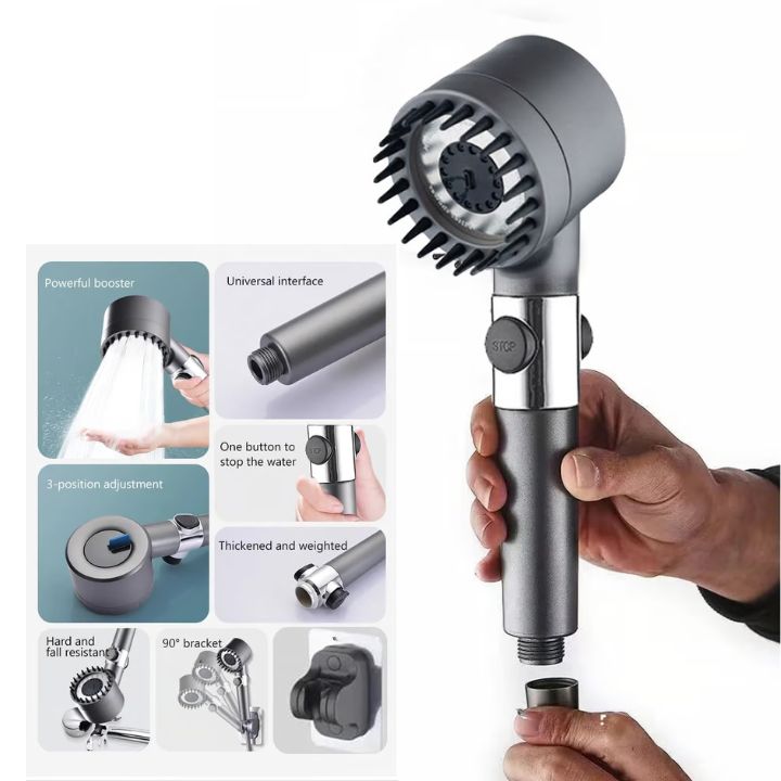 Wellness Head | Multifunctional High-Pressure Shower Head Set