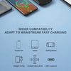 Fast Charging Retractable Car Charger (100W 4-in-1)