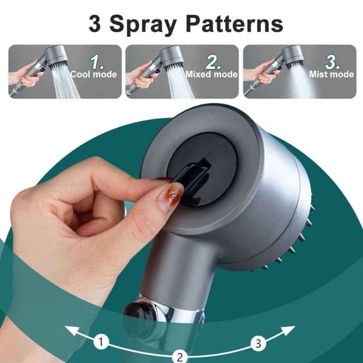 Wellness Head | Multifunctional High-Pressure Shower Head Set