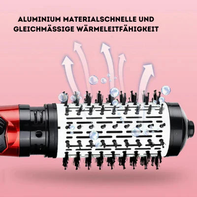 HairMaster™ | For radiant beautiful hair