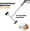 WaterFlex™ - High-Pressure Cleaner Chassis Tool
