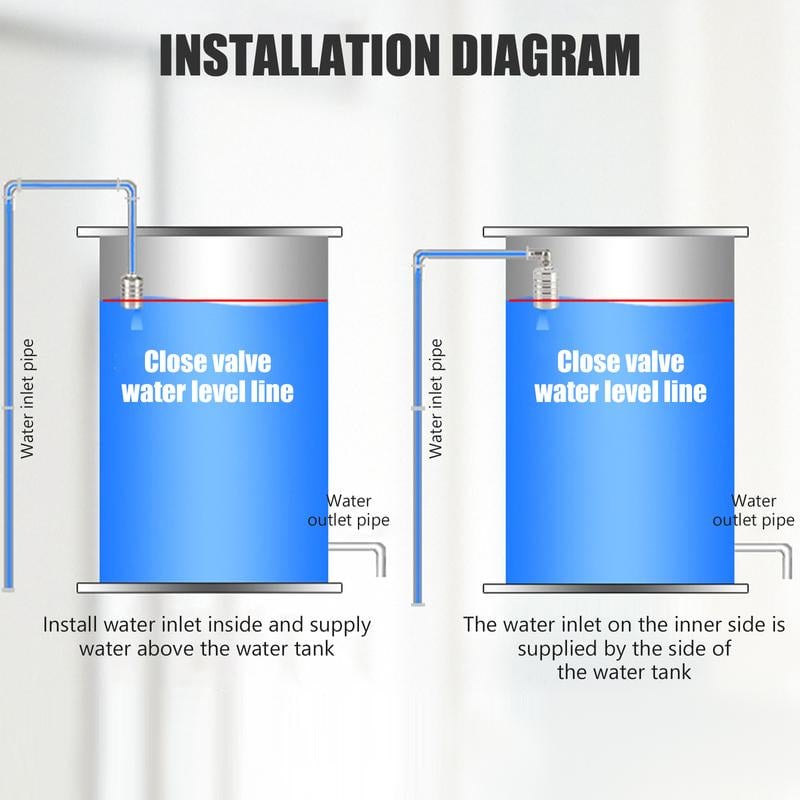HydroLevel® – Compact Stainless Steel Valve with Precision – Automatic Water Level Control