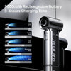 JISULIFE TurboBlitz™ | Handheld Fan – Compact, Powerful & 18h Battery Life