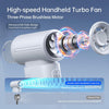 JISULIFE TurboBlitz™ | Handheld Fan – Compact, Powerful & 18h Battery Life