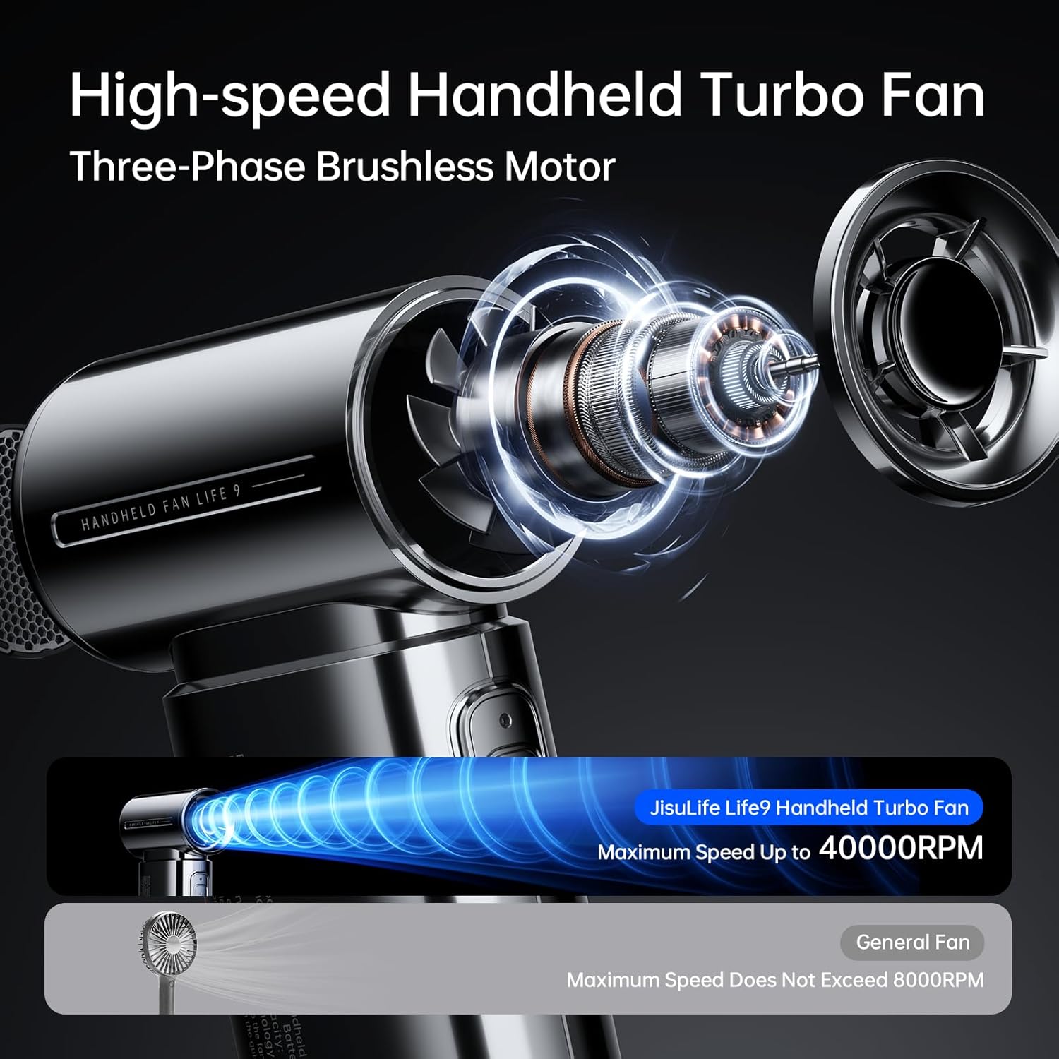 JISULIFE TurboBlitz™ | Handheld Fan – Compact, Powerful & 18h Battery Life