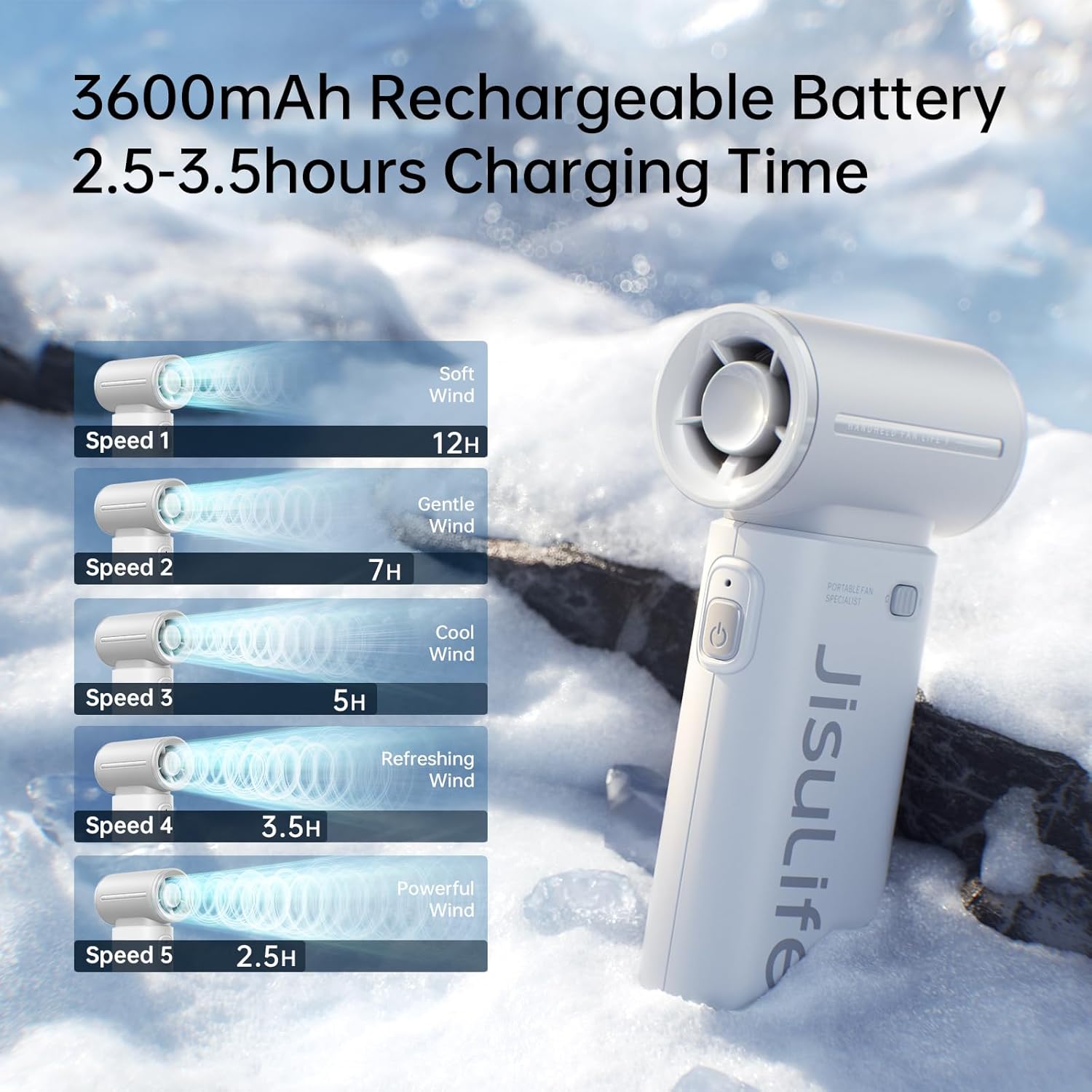JISULIFE TurboBlitz™ | Handheld Fan – Compact, Powerful & 18h Battery Life