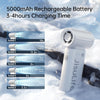JISULIFE TurboBlitz™ | Handheld Fan – Compact, Powerful & 18h Battery Life