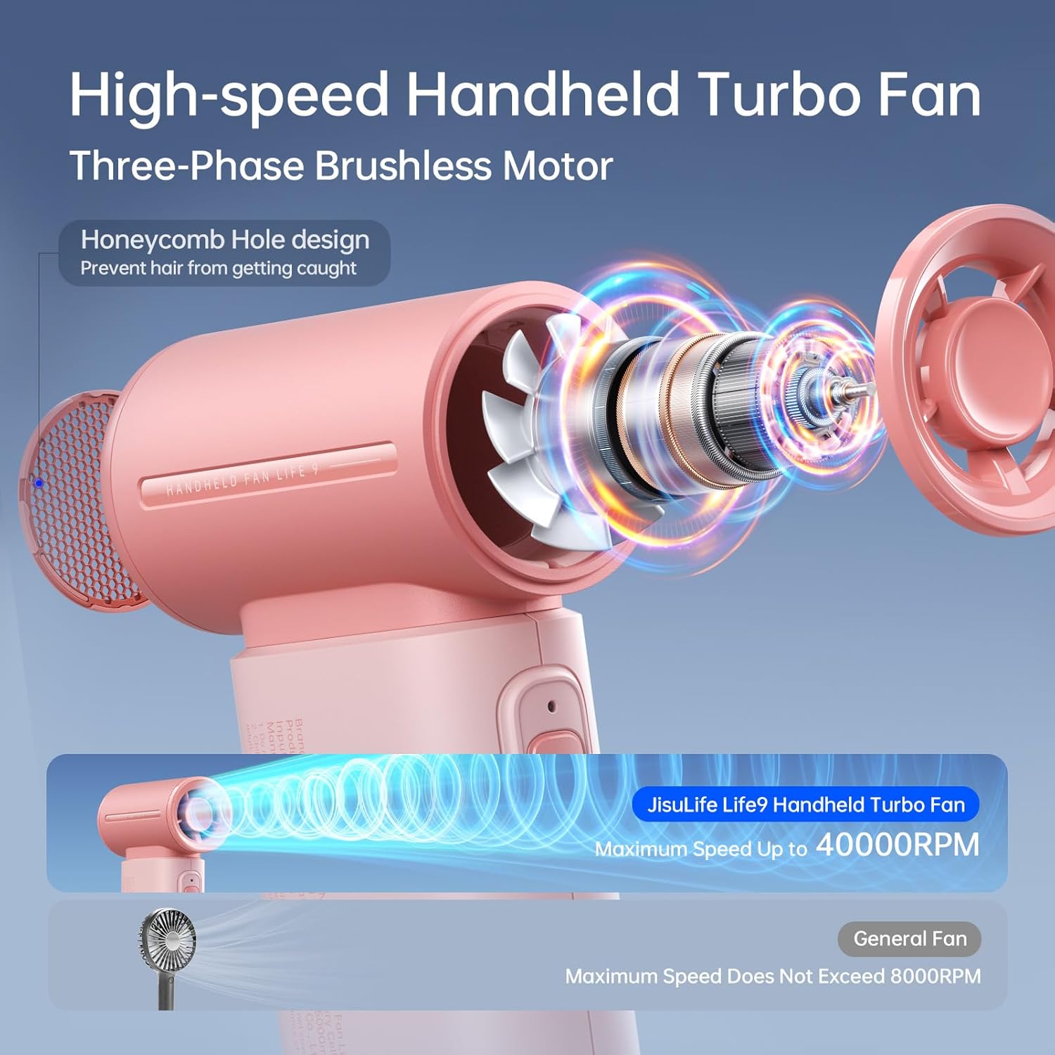 JISULIFE TurboBlitz™ | Handheld Fan – Compact, Powerful & 18h Battery Life