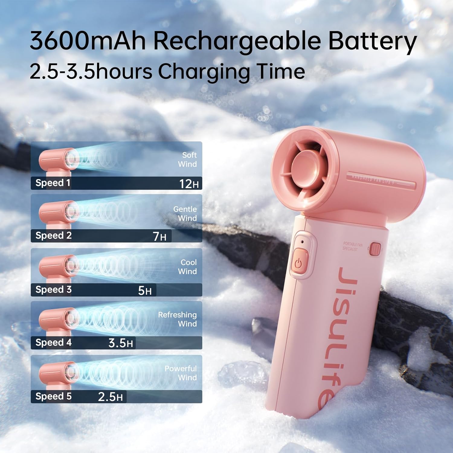 JISULIFE TurboBlitz™ | Handheld Fan – Compact, Powerful & 18h Battery Life