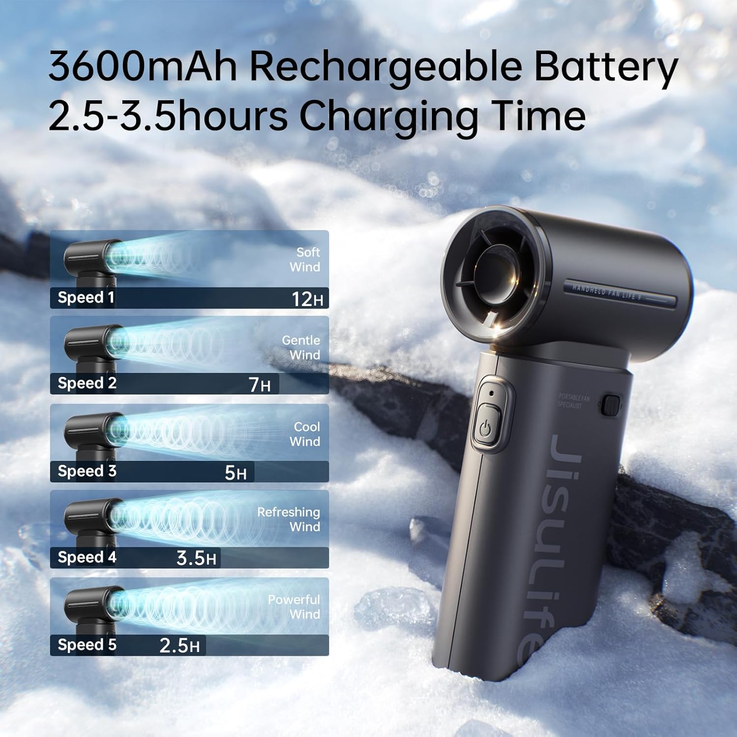 JISULIFE TurboBlitz™ | Handheld Fan – Compact, Powerful & 18h Battery Life