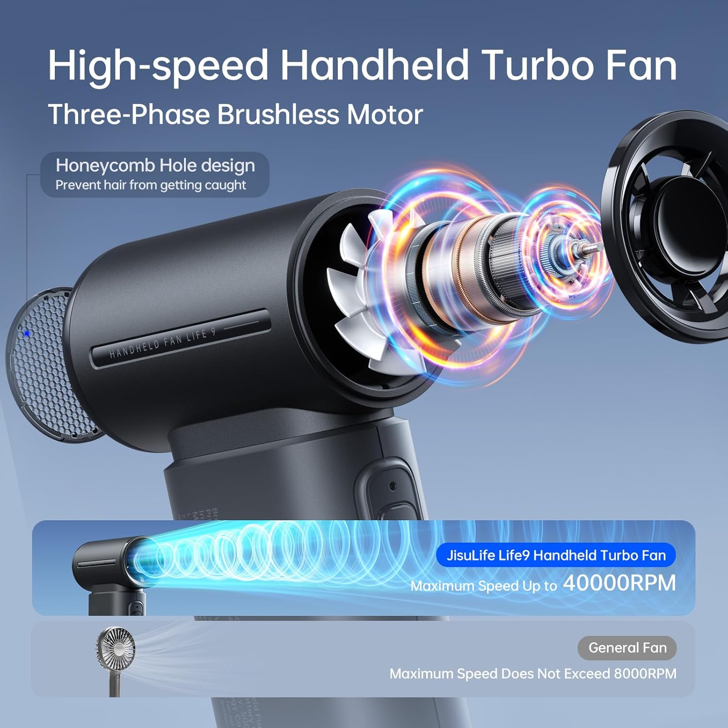 JISULIFE TurboBlitz™ | Handheld Fan – Compact, Powerful & 18h Battery Life