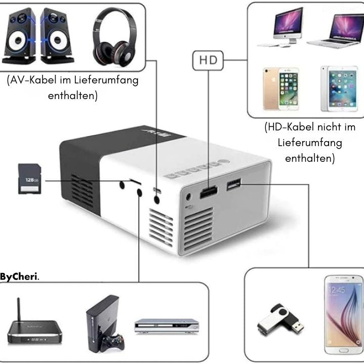ProProjector™ - Watch Netflix on the Ceiling!