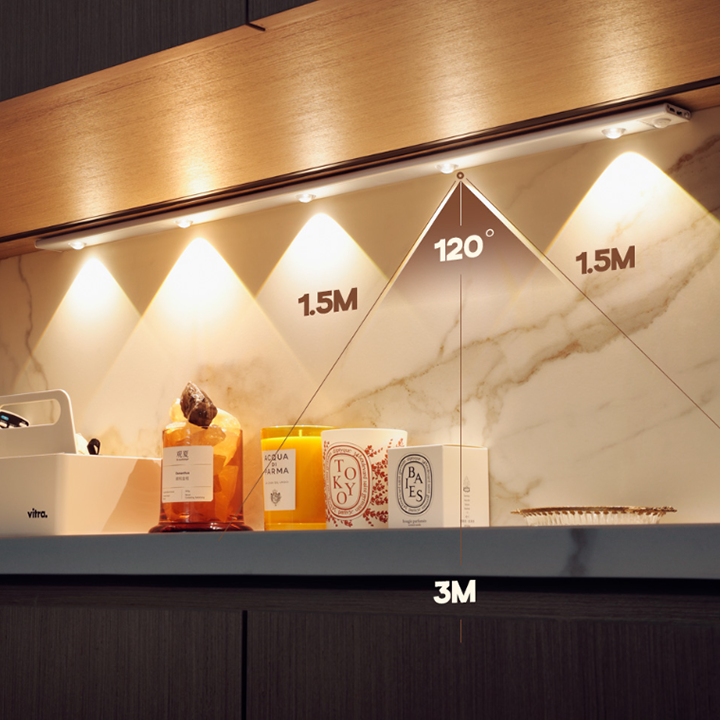 IlluminatePro™ - Motion-Activated LED Lighting