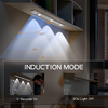 IlluminatePro™ - Motion-Activated LED Lighting