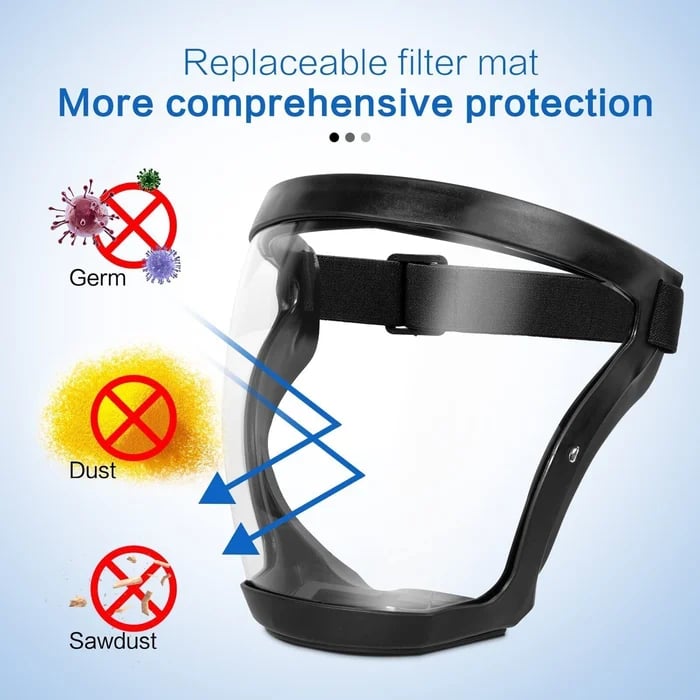 Full Face Protection Large Transparent Face Visor