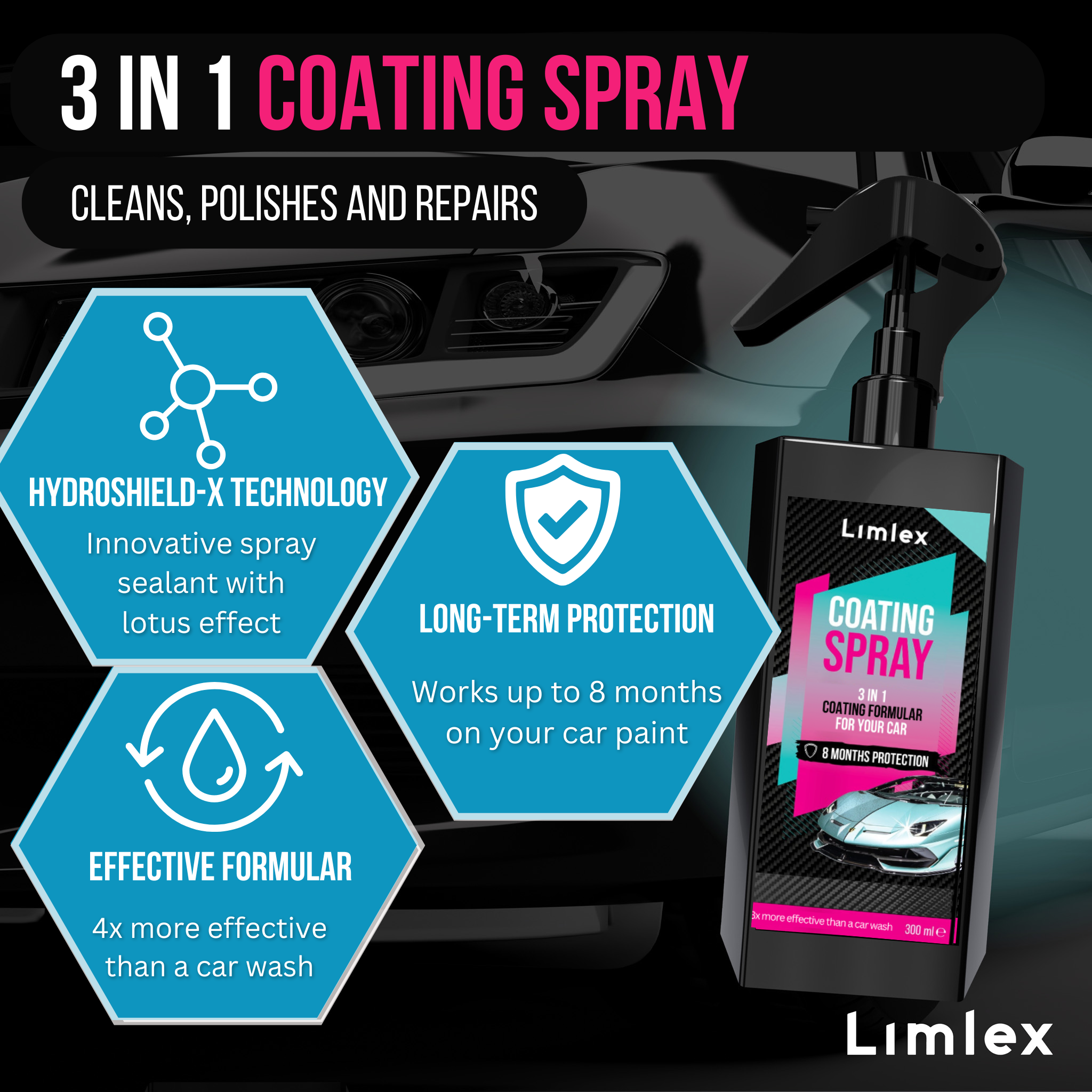 Limlex® Platinum Auto Care Set