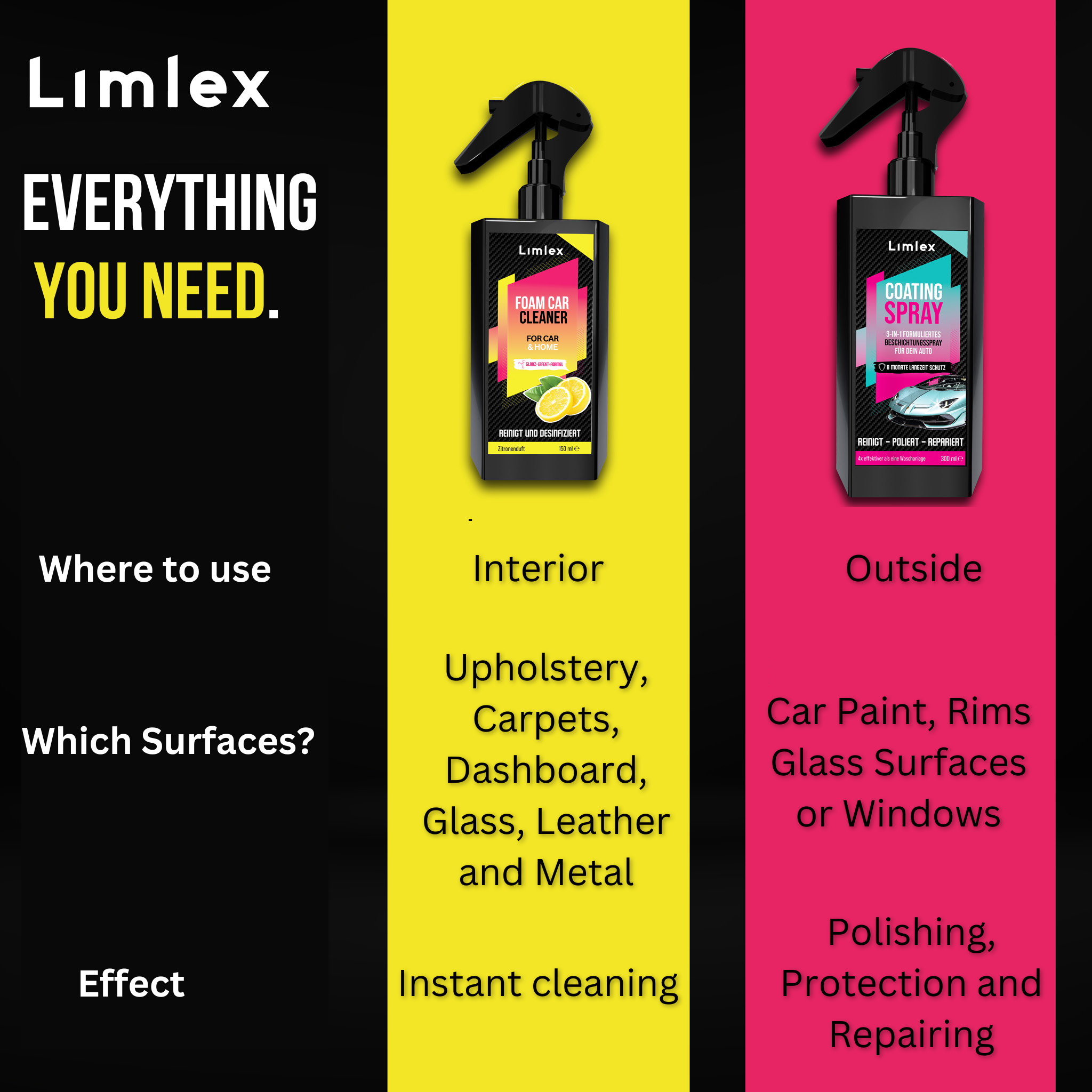 Limlex® Platinum Auto Care Set