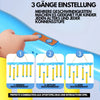 Fang-and-Gain Reflex Game