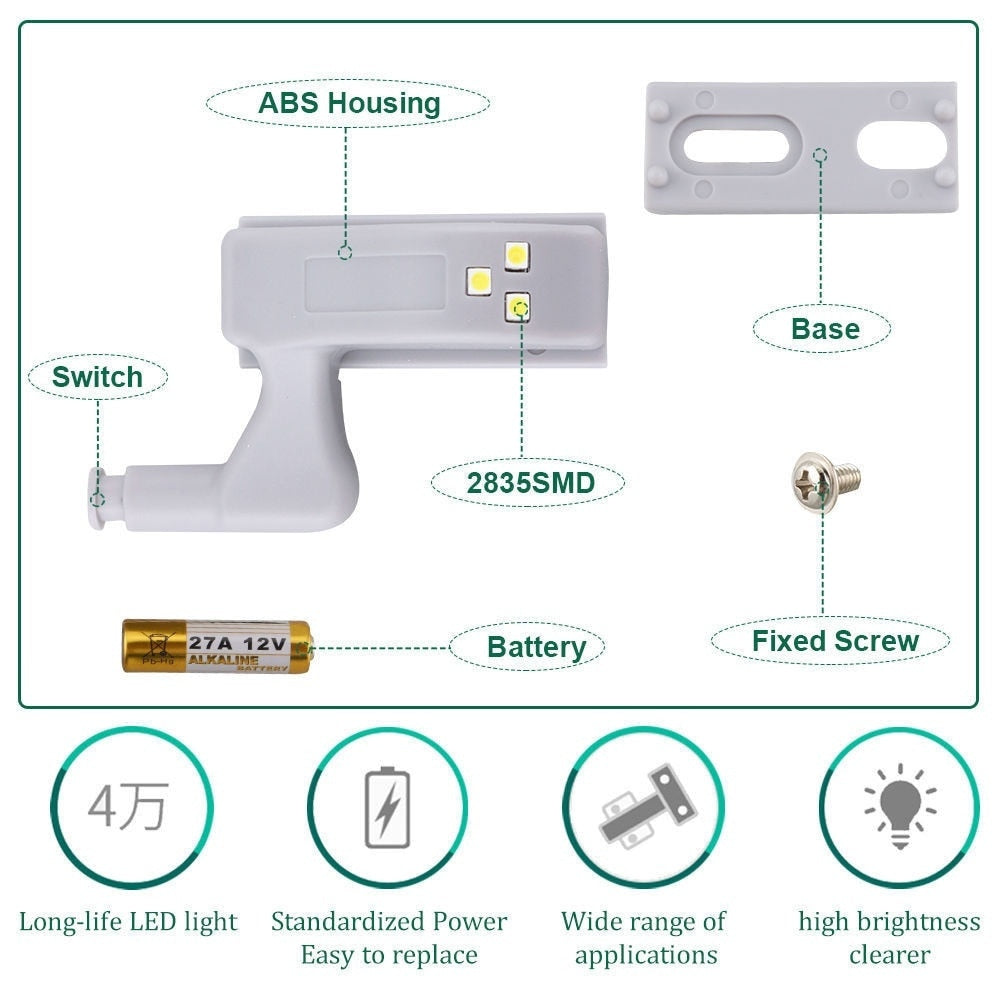 Automatic Lighting for Your Cabinets Effortlessly