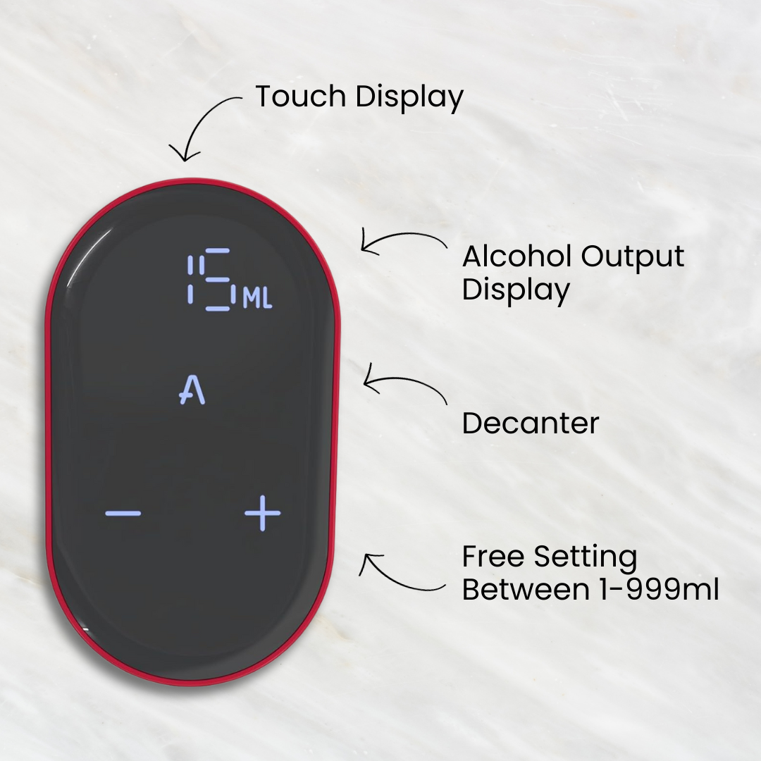 WeinMeister™ | Wine Distributor
