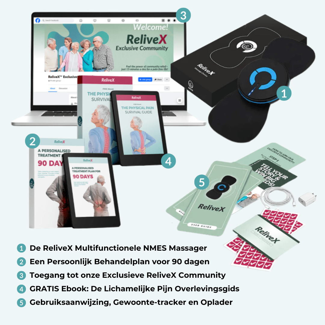 ReliveX™ | Multifunctional Massage Device