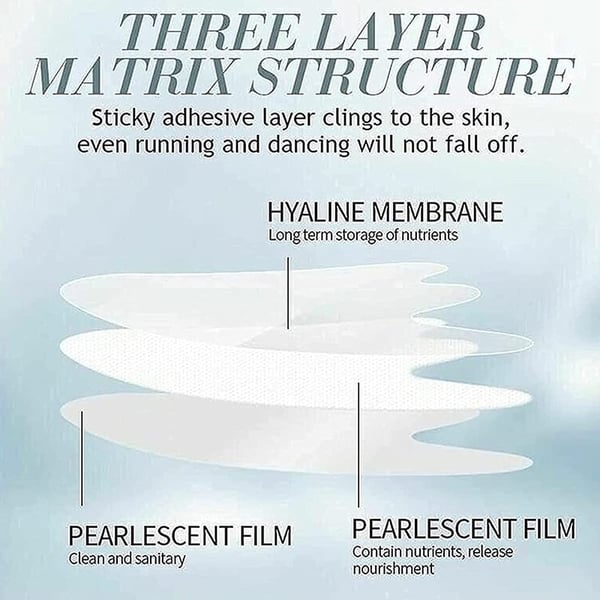 YouthLift Renew Strips – The Instant Solution for Timeless Beauty – Buy More, Save More