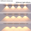 IlluminatePro™ - Motion-Activated LED Lighting