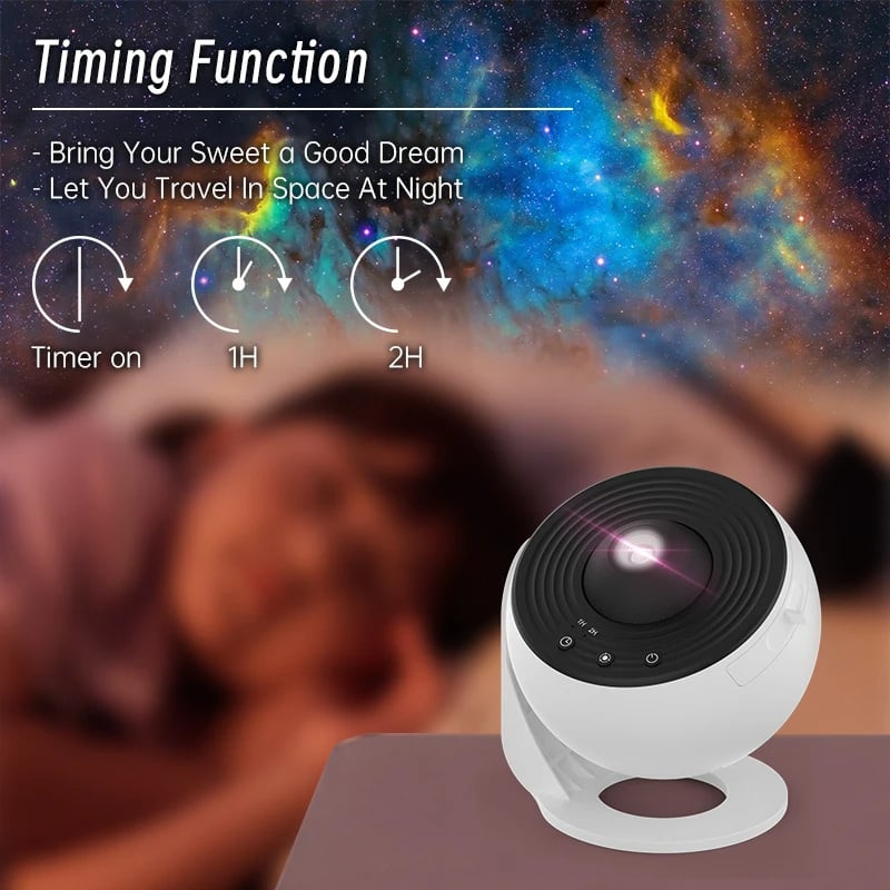 AstroAura Sky Projector