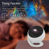 AstroAura Sky Projector