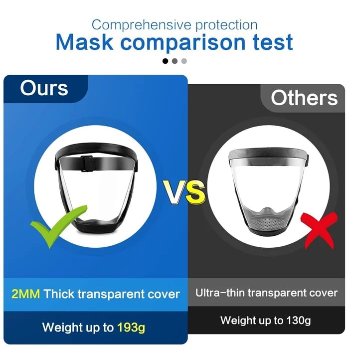 Full Face Protection Large Transparent Face Visor