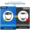 Full Face Protection Large Transparent Face Visor