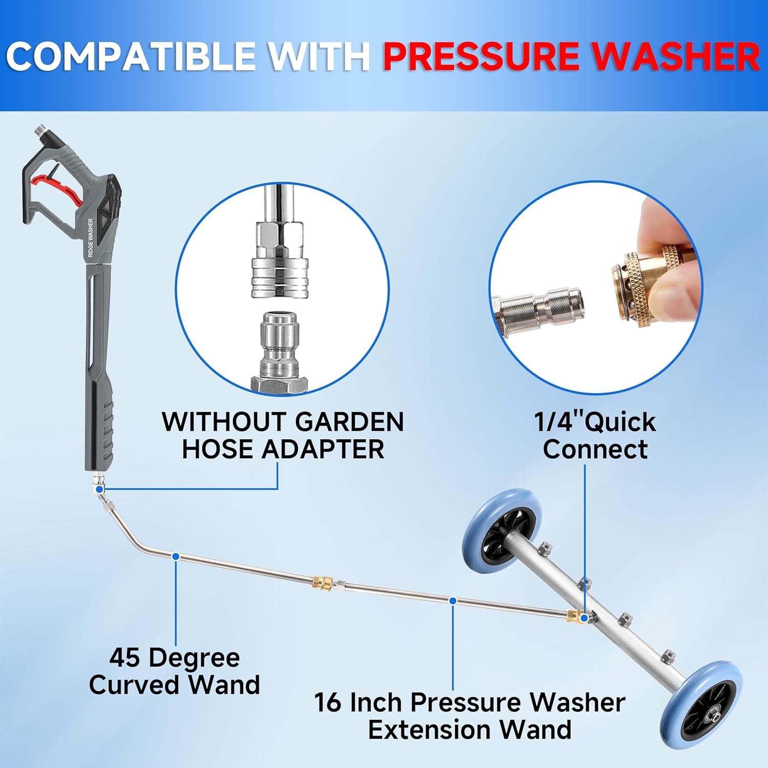 WaterFlex™ - High-Pressure Cleaner Chassis Tool