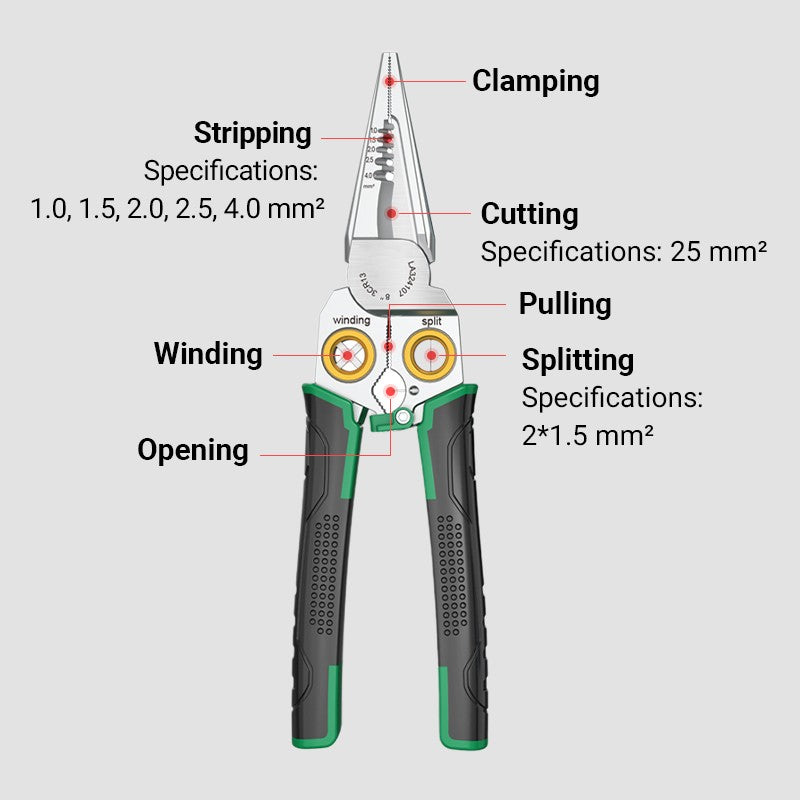 StripXpert™ - Precise Stripping and Cutting