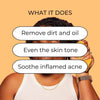 Bio Turmeric Soap